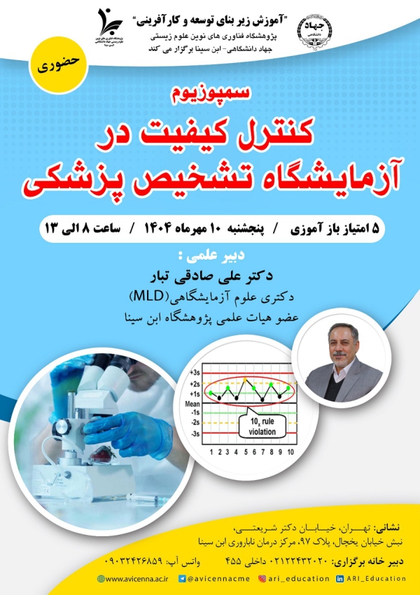 سمپوزیوم کنترل کیفیت در...